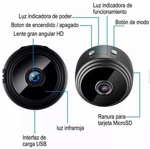 Mini Cámara Espía